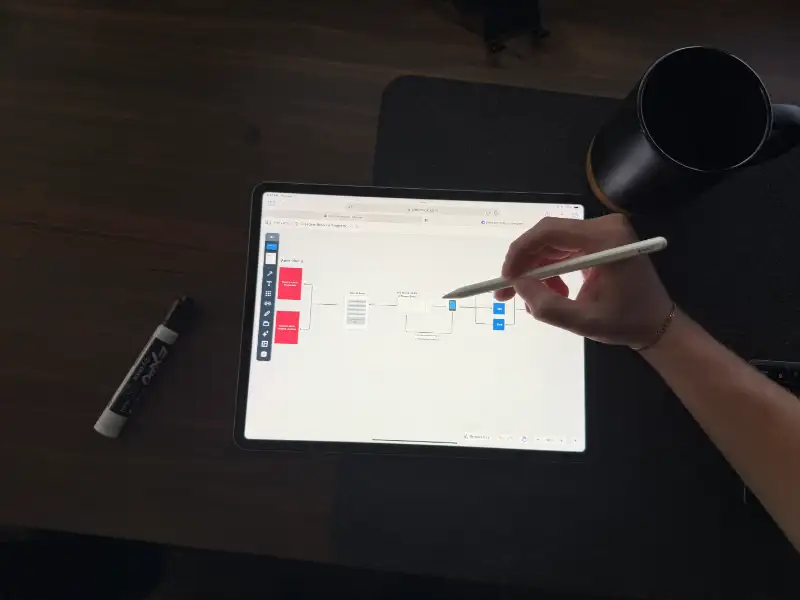 crm integrations and automations
